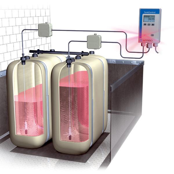 Füllstandsanzeiger für Kunststoff-Batterietanks