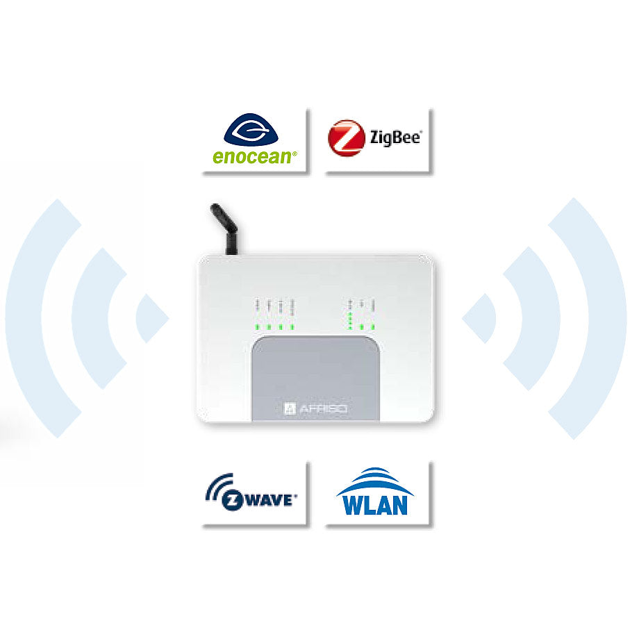 AFRISO Smart Home Gebäudeautomation mit EnOcean-Funktechnologie