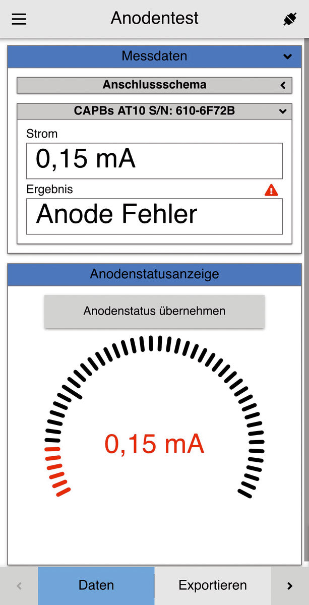 Fehlernzeige Anodentester