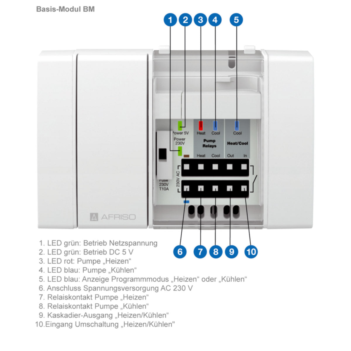CosiTherm® Basismodul BM, AFRISO 78112