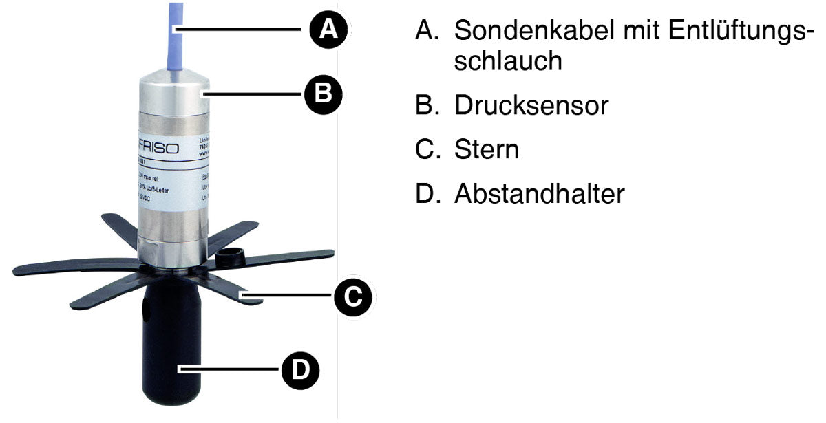 Sondenkopf_52153