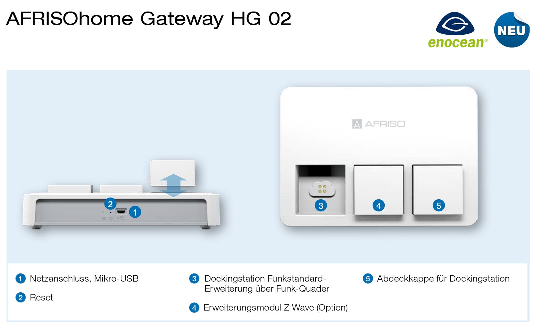 Details zu AFRISOhome Gateway HG 02 78102