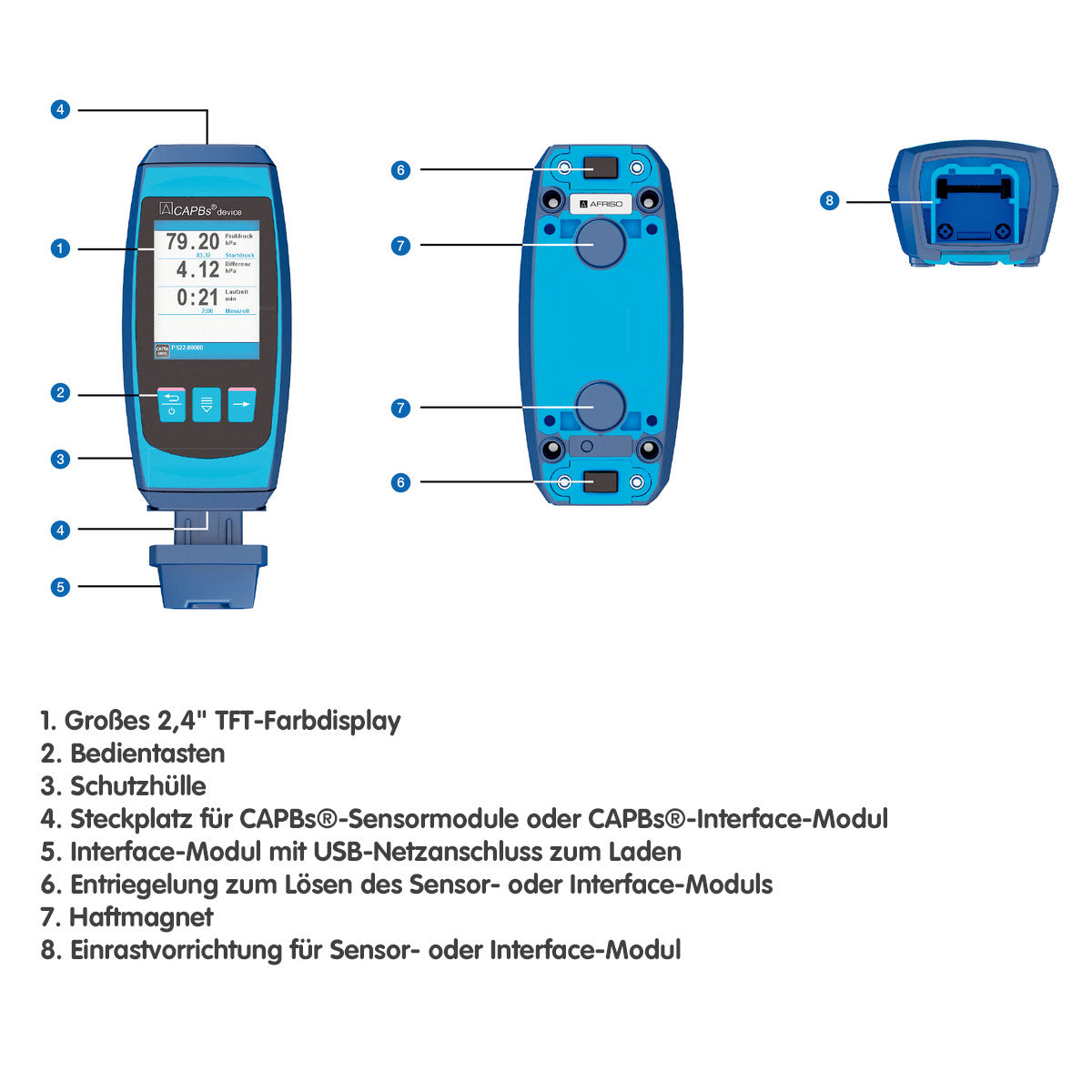Info zum Aufbau des Modularen Basisgriff CAPBs® device von AFRISO (Art.-Nr.: P00052
