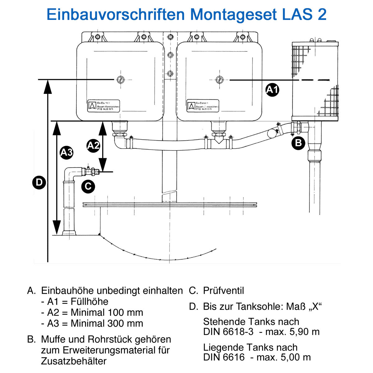 Vorschriften - Montage der Zusatzbehälter für Zylindertanks nach DIN 6616 und DIN 6618-3
