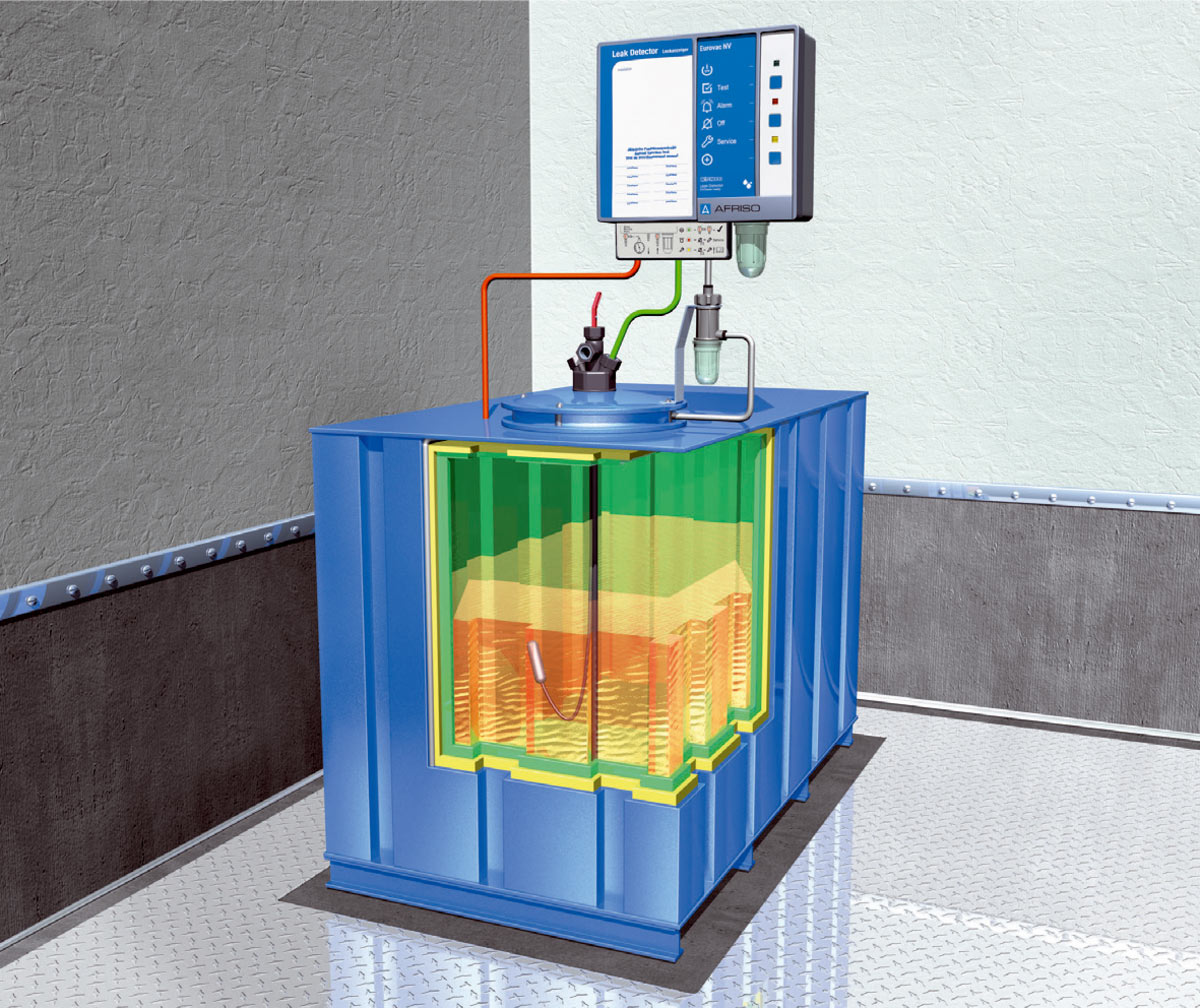 Funktionsweise des Leckanzeigers Eurovac NV bei Verwendung an einem Stahl-Kellertank mit Innenhülle