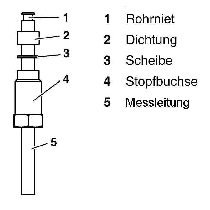 Ersatz-Dichtungsset für pneumatische Inhaltsanzeiger oder Euroflex