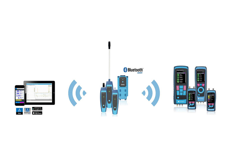 AFRISO mobile Messgeräte wie Eurolyzer, Bluelyzer, Capbs Sensormodul-System oder Temperatur- und Druckmesseräte