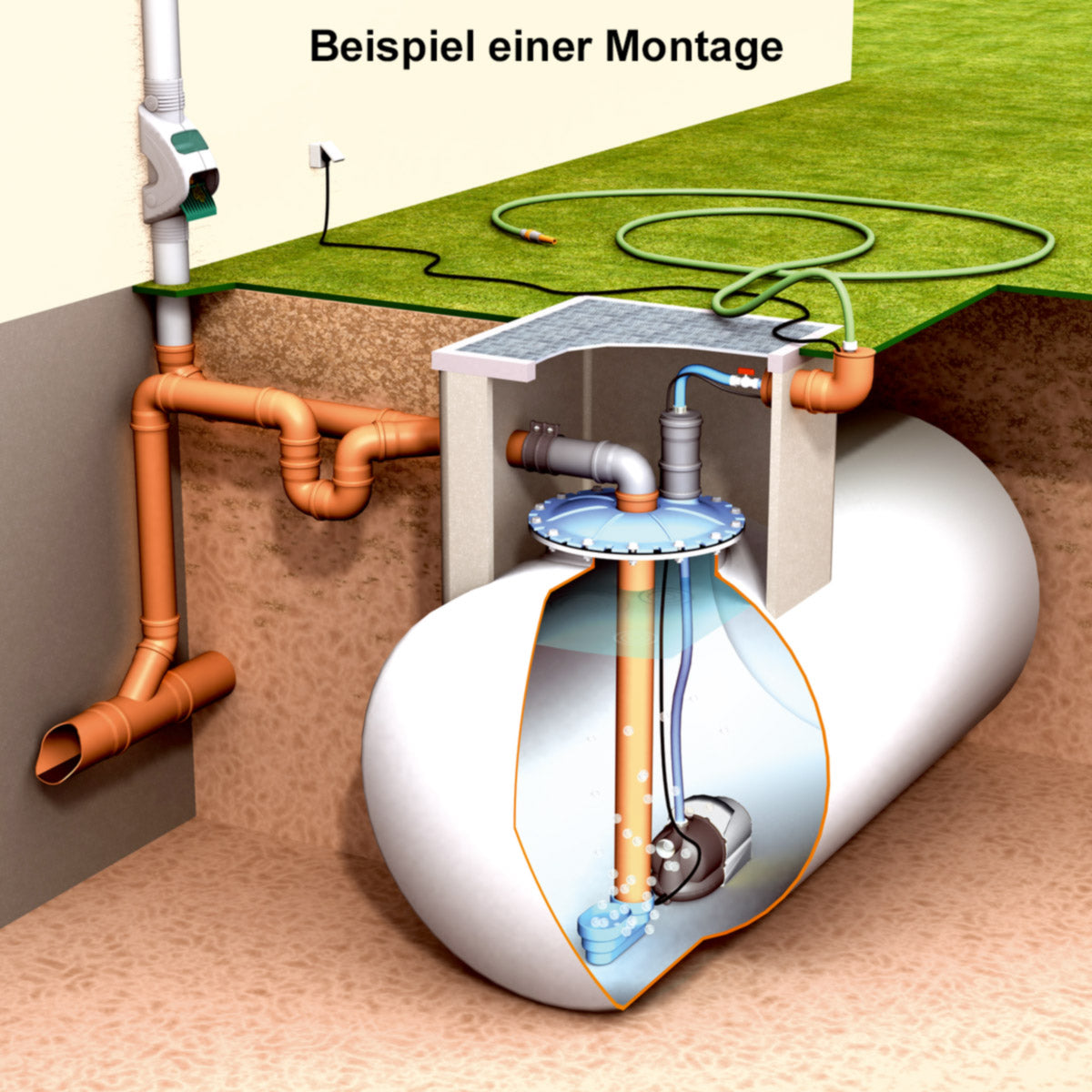 Montagebeispiel des Heizöltank-Umrüstsets 2 für Regenwasser (Art.-Nr.: 53076)